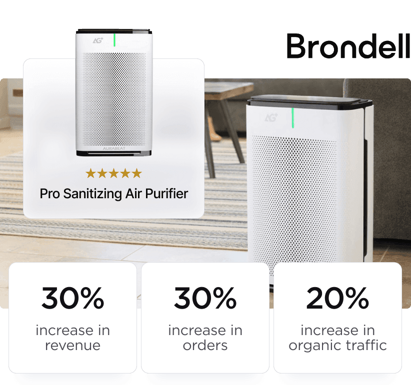 Brondell Pro Sanitizing Air Purifier with 5-star rating and metrics: 30% revenue, 30% orders, 20% organic traffic.